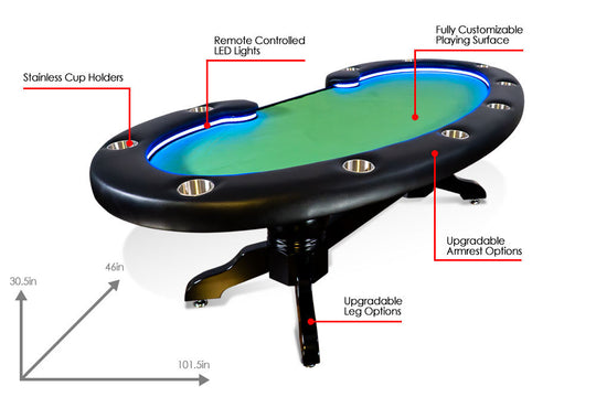 Lumen HD: Premium LED Poker Table