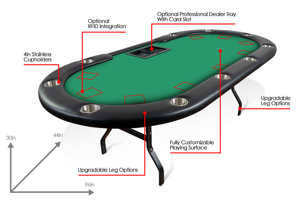 Poker Table 2