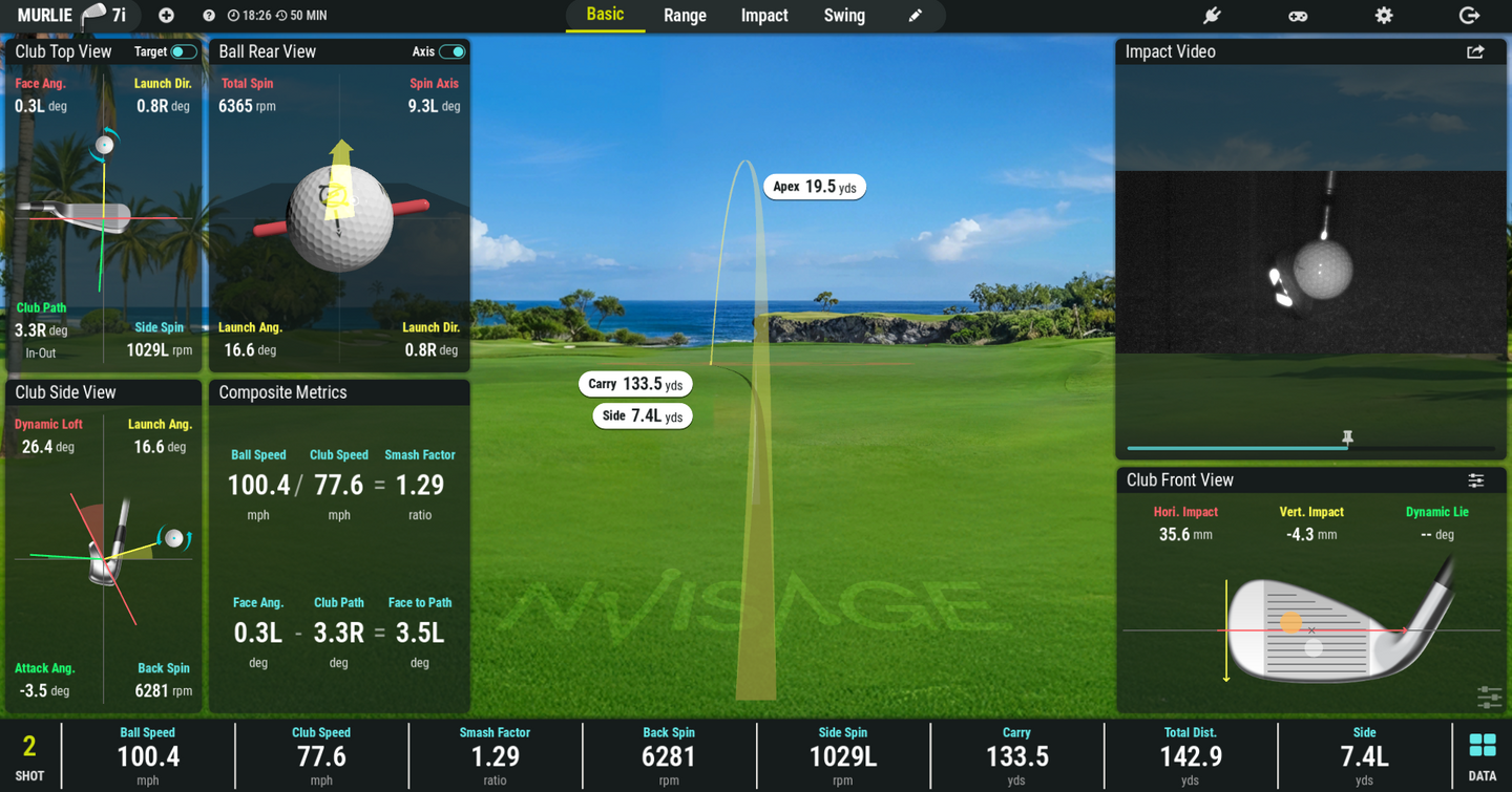 MURLIE shot analysis software, included with the NVISAGE N1