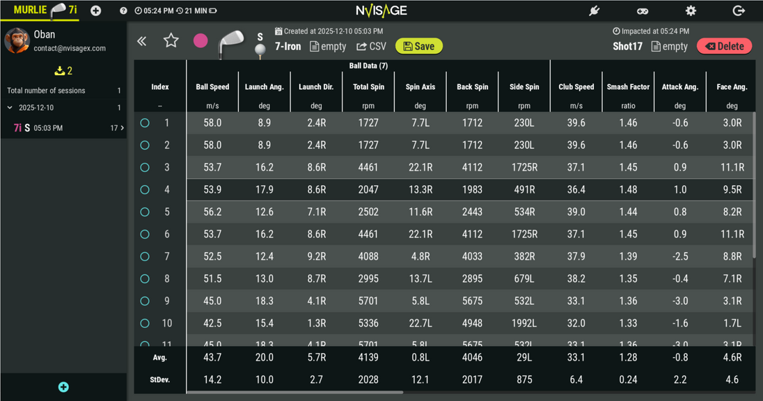 MURLIE shot history screen