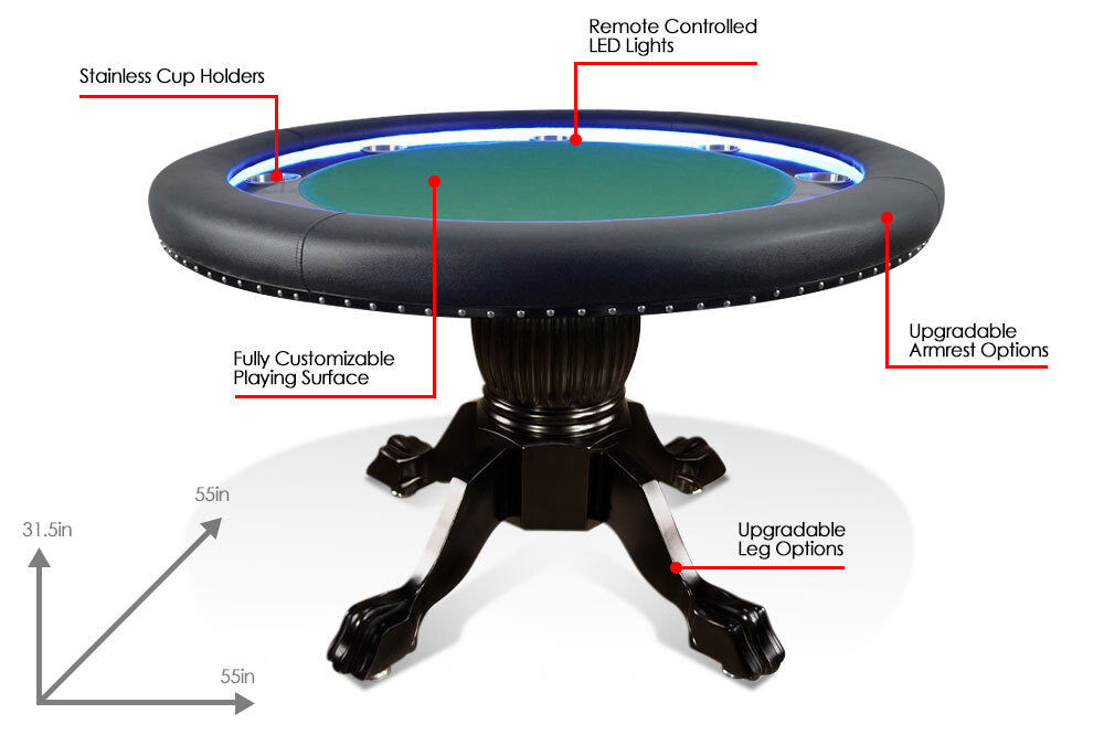 Poker Table 2