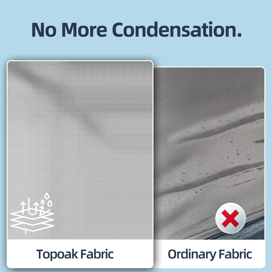 Comparison of condensation levels between the TOPOAK Stellar rooftop tent and a standard rooftop tent