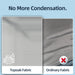 Comparison of condensation levels between the TOPOAK Stellar rooftop tent and a standard rooftop tent